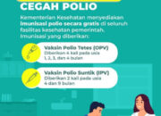 Langkah Pencegahan yang Perlu Dilakukan Masyarakat atas Ancaman Polio pada Anak