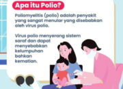 Dinkes Inhil Ingatkan Masyarakat Menjaga Kewaspadaan Terhadap Penyakit Polio
