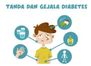 Dinas Kesehatan Inhil Minta Puskesmas Tingkatkan Pelayanan Upaya Pencegahan Diabetes