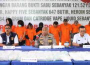 Tiga Bulan Operasi, Polda Riau Sita Narkoba Rp123,7 Miliar